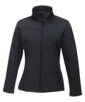 Adults ladies fit Newport YF Navy Softshell Jacket rg195 (1)
